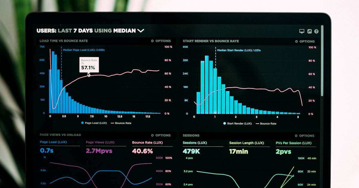 Gráfico de indicadores financeiros em notebook